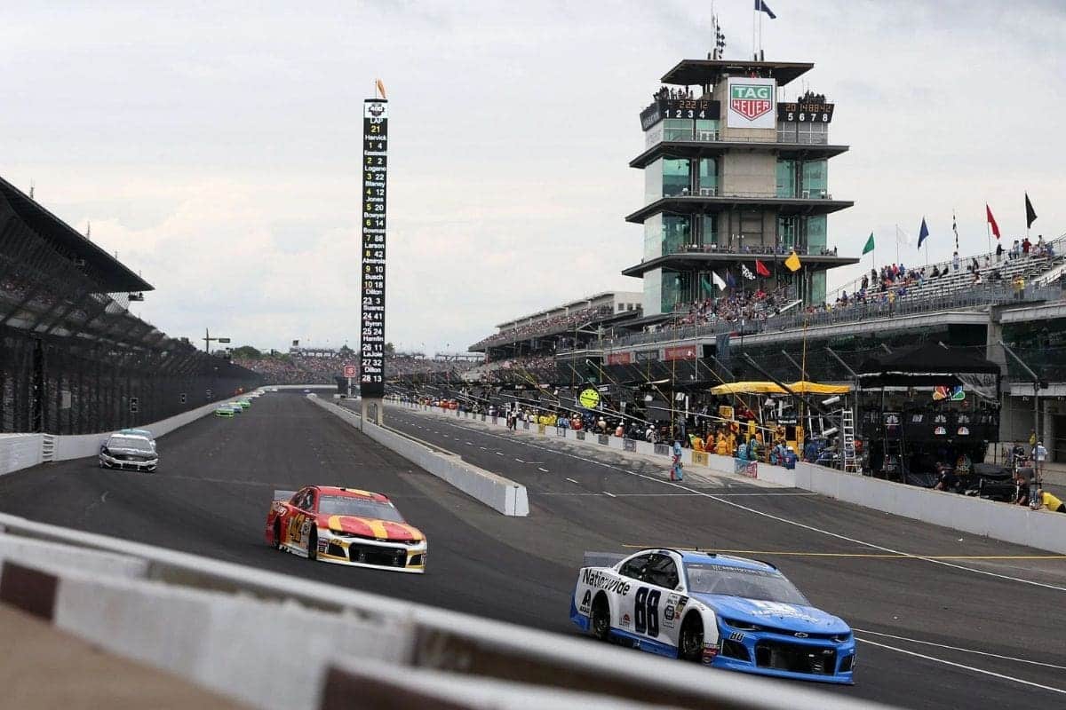 Indianapolis Motor Speedway